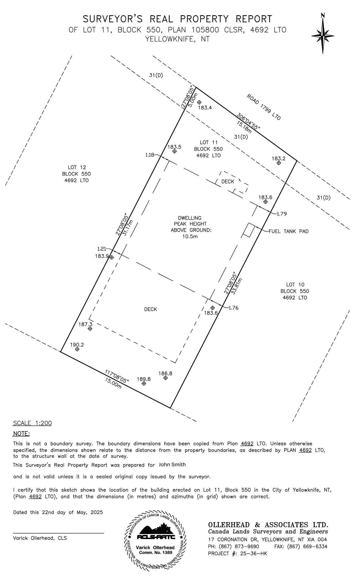 Real Property Reports