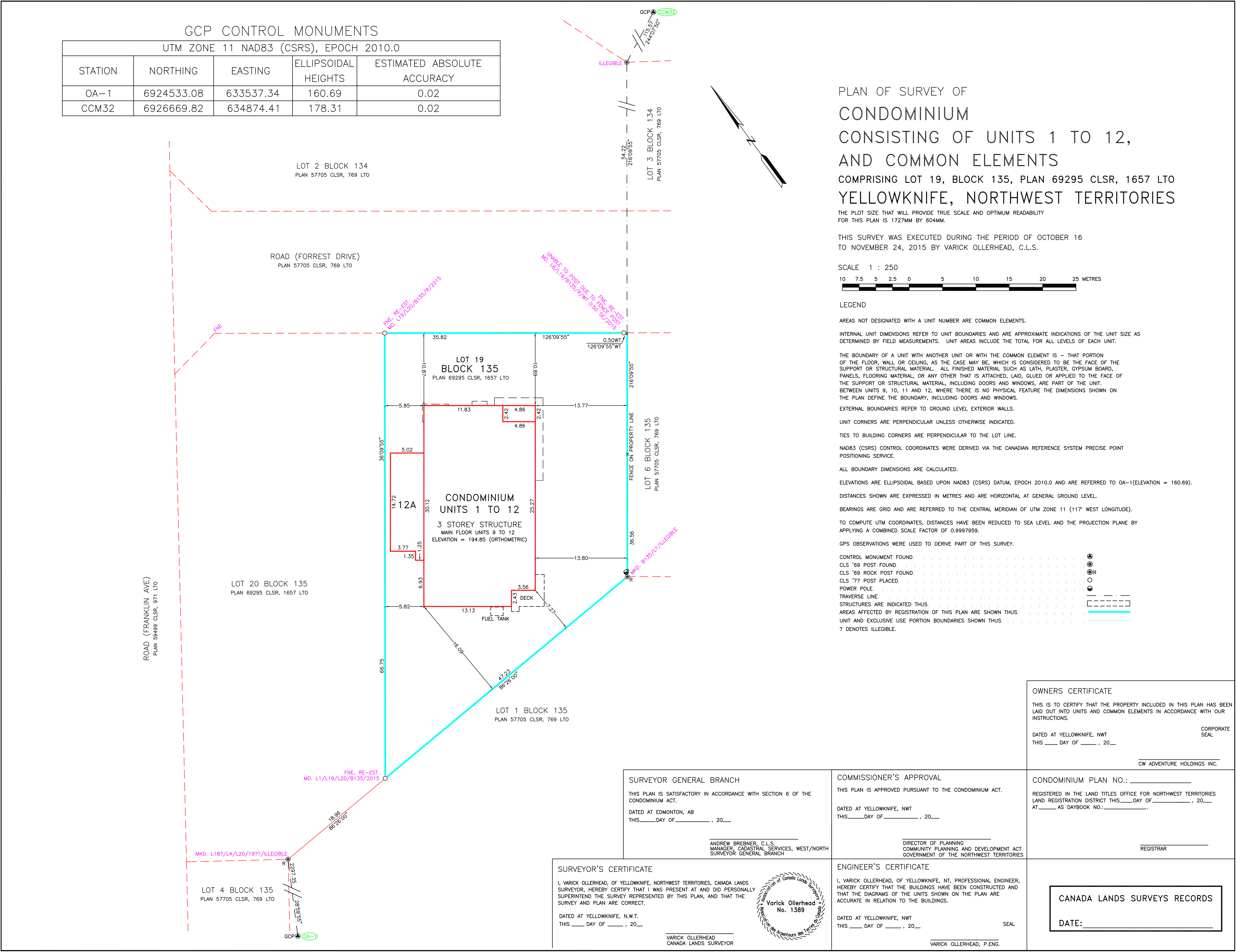 Condominium Surveys